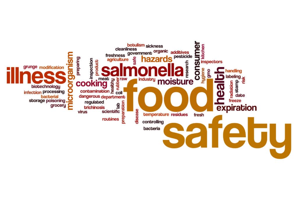Food Safety Words