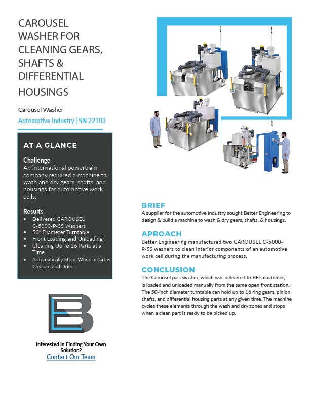 Carousel parts washer to clean automotive component case study 22103